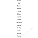 Bearded dragon name list